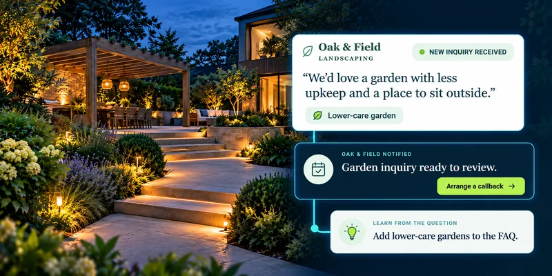 An Oak and Field inquiry is received, marked for a callback, and used to identify a helpful FAQ topic